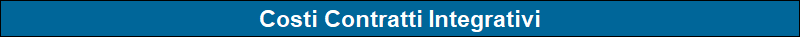 Costi Contratti Integrativi