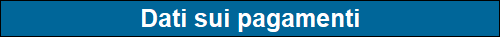Dati sui pagamenti